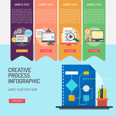 Infographic Creative Process