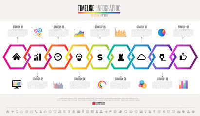 Timeline Infographics Design Template