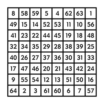 8x8 magic square of order 8 and astrological planet Mercury with magic constant 260. The sum of numbers in any row, column, or diagonal is always two hundred and sixty. Illustration over white. Vector