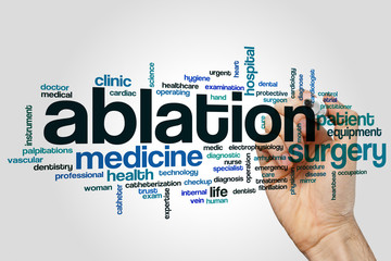 Ablation word cloud concept on grey background
