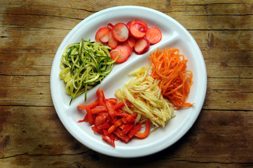 Ժուլիեն À la julienne Filangè Julienning Allumette cuisine Жюльен кулинария kuchnia 繊切りkeuken خلال کردن Juliennejern 