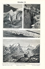 Glaciers (from Meyers Lexikon, 1895, 7/656/657)
 