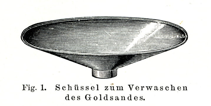 Gold pan for separating gold dust from the sand and gravel (from Meyers Lexikon, 1895, 7/714/715)