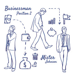 Doodle set of thoughtful Business Man Positions and Icons - money, wallet, bag, waste paper bin, Piggy bank, statistics, finish hand-drawn. Vector sketch illustration isolated over white background. 