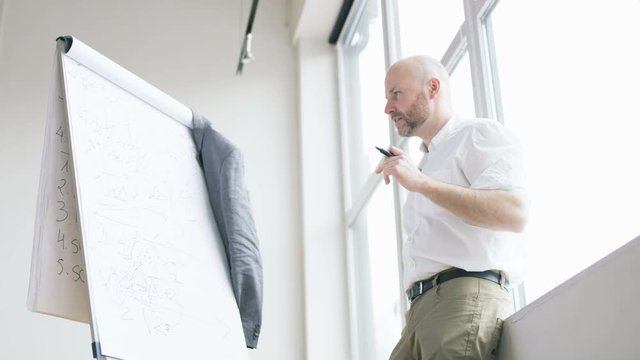 Frustrated Mathematician Standing In Front Of A Board