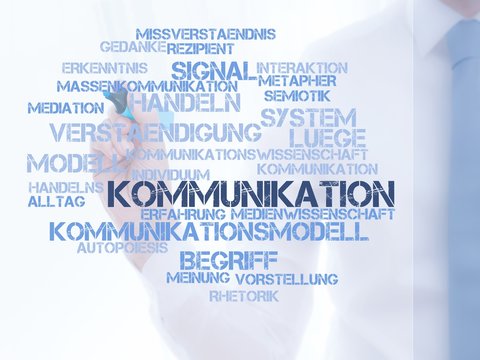 Kommunikation