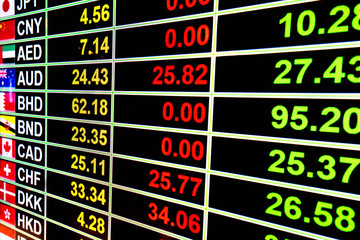 Currency exchange rate on LED digital board display