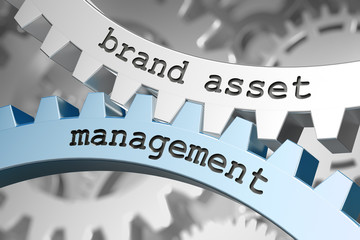 brand asset management
