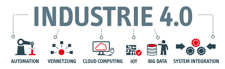 Banner Industrie 4.0 mit Piktogrammen