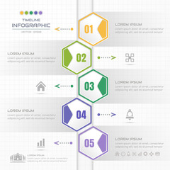 Timeline infographics Hexagon design template with icons, process diagram, vector eps10 illustration