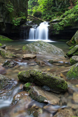 Waterfall in the forest		