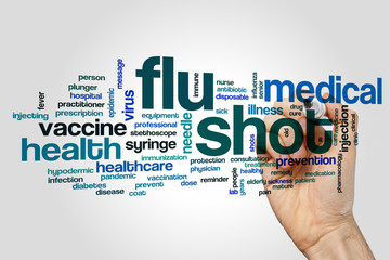 Flu shot word cloud