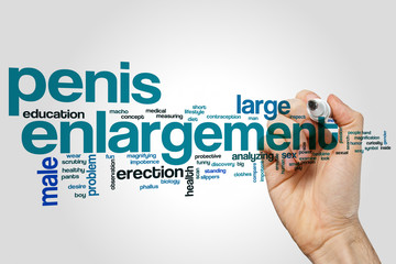 Penis enlargement word cloud