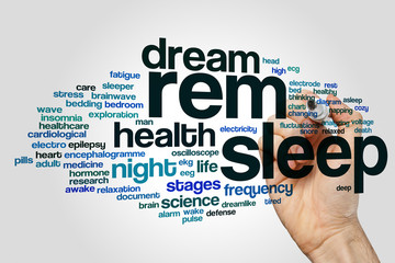 REM sleep word cloud
