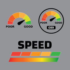 Low, Moderate and High gauges set