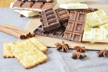 different varieties of chocolate