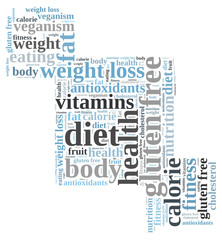 diet word cloud