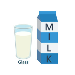Closed milk box blue horizontal text and glass word
