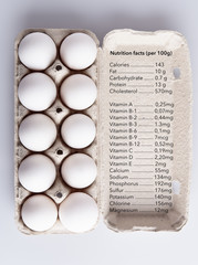 Fototapeta na wymiar Box with white eggs and nutrition facts on white background