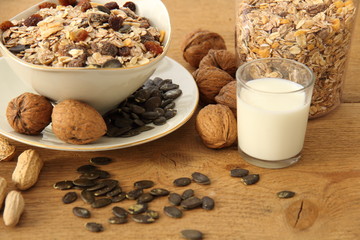 Müsli mit Milch