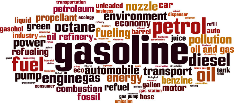 Gasoline word cloud