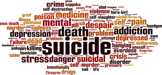 Obraz premium Suicide word cloud