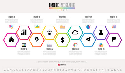 Timeline Infographics Design Template
