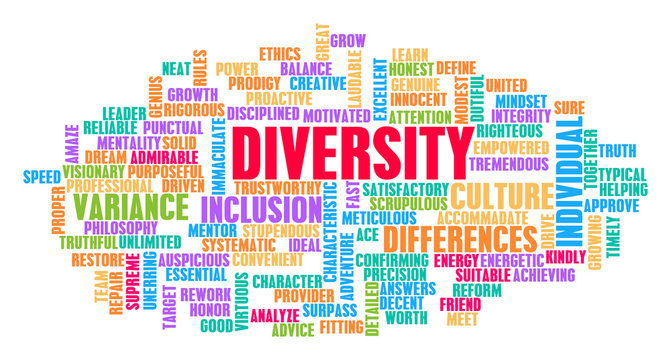 Diversity Word Cloud Concept