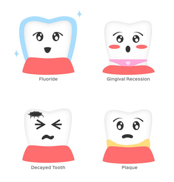 Tooth Cartoon Character Vector . Fluoride Gingival Recession Decayed Plaque