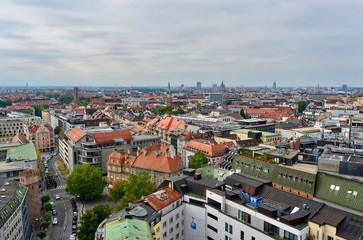 Skyline of Munich