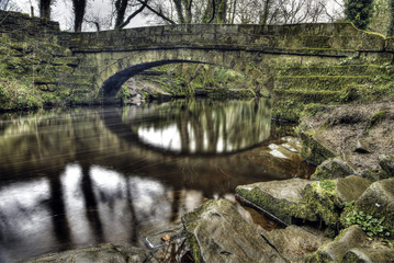 River Rivelin, Sheffield, Yorkshire