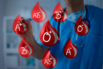 Blood drops with blood types, doctor holds a marker in the background