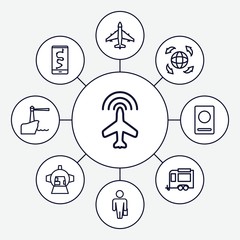 Set of 9 travel outline icons