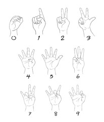 Set of Sketch Human Hand Sign 0 to 9