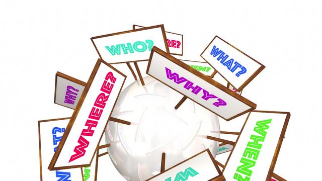 Who What Where When How Why Question Signs 3d Animation