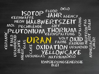 Uran © CrazyCloud