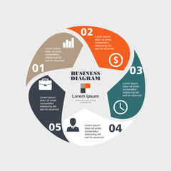 Business Diagram circle