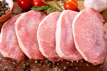 fresh pork in a pan with ingredients for cooking