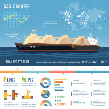 Carrier ship LNG transportation by sea. Oil and gas industry infographics. LNG tanker, natural gas