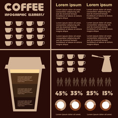 Coffee infographic elements types of coffee drinks, vector
