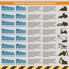 Construction business infographic