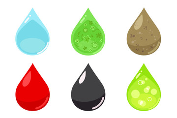 Various droplets: clean, infected and dirty water, drops of blood, oil and toxic liquid