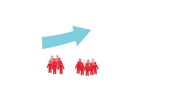 Motion video of three crowds of people getting bigger and an upwards arrow