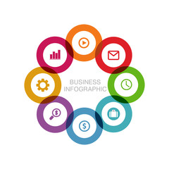 Pie chart of the eight business circles, business template in flat design