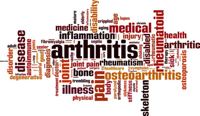 Arthritis word cloud