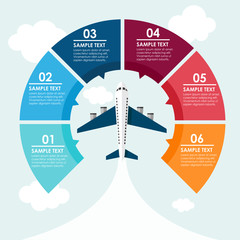 Airplane infographic