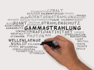 Gammastrahlung