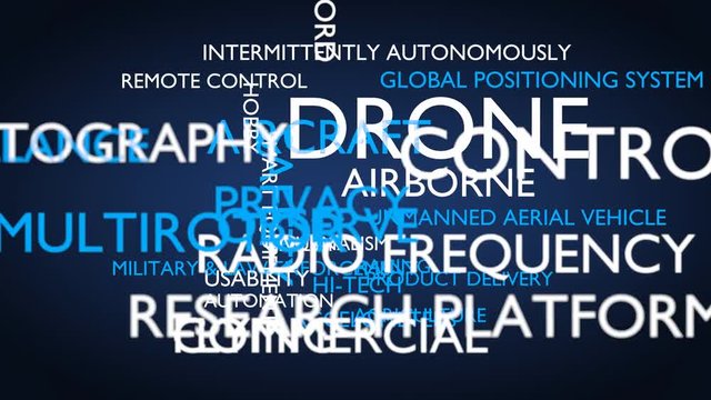 Drone word tag cloud. 3D rendering, blue English variant. UHD