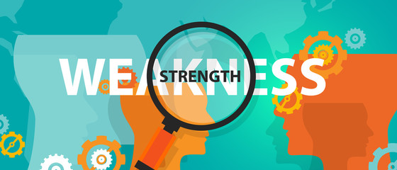 strength weakness analysis SWOT in business thinking