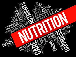 Nutrition word cloud, fitness, sport, health concept